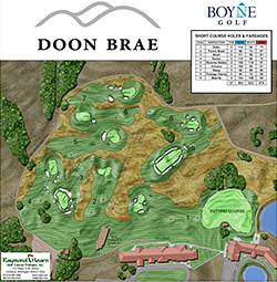 BOYNE Golf announces new short course will be named "Doon Brae"